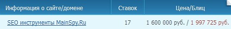 Покупка и продажа сайтов